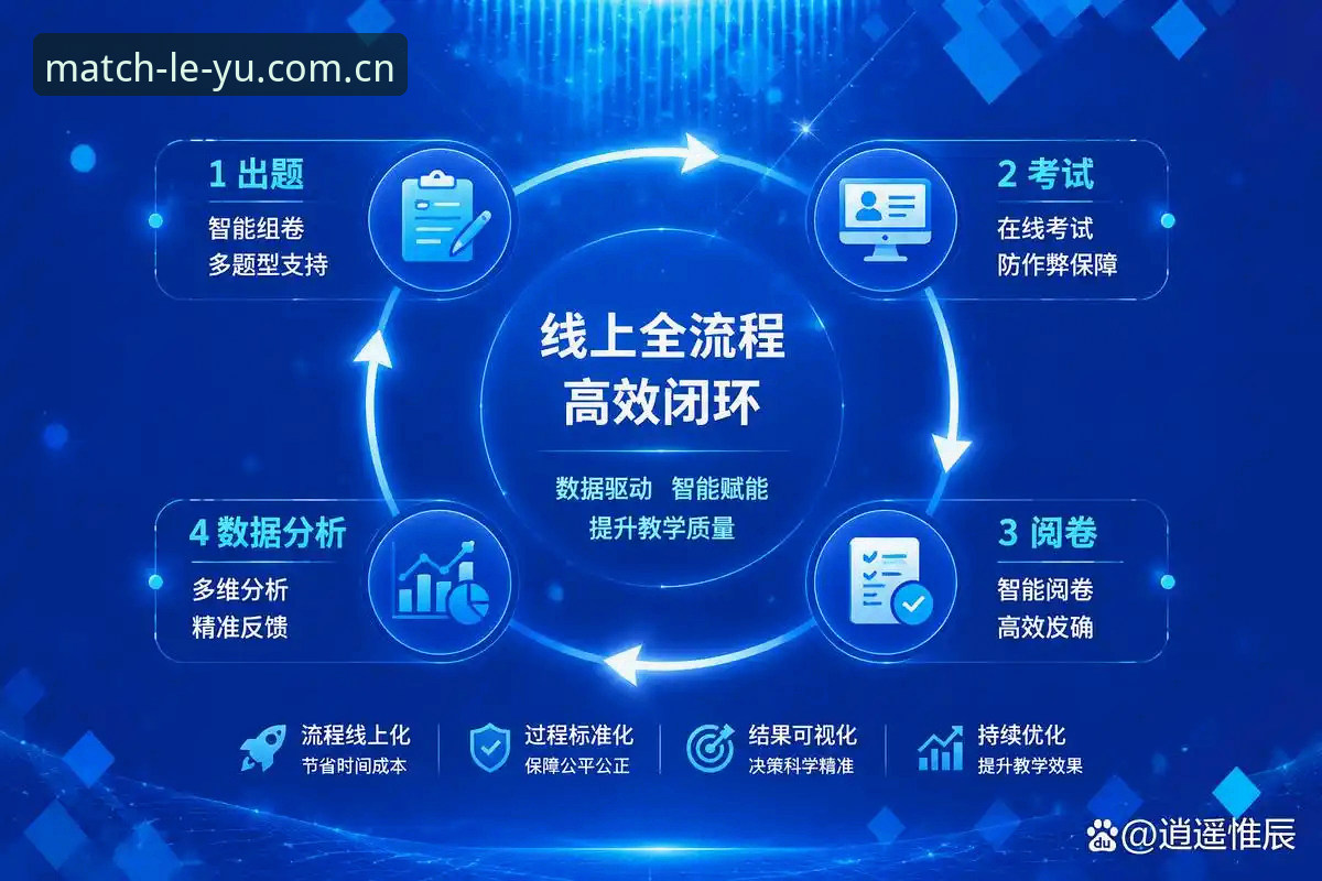 3年用户亲测：乐鱼体育移动版手机版的5个实用细节，帮你避开新手踩过的坑