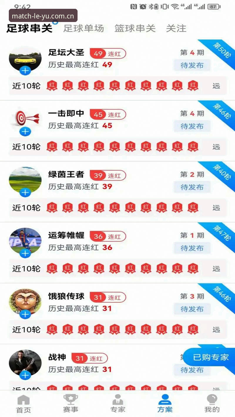 乐鱼体育官网入口与安全登录完整指南：技术评测与实用方案
